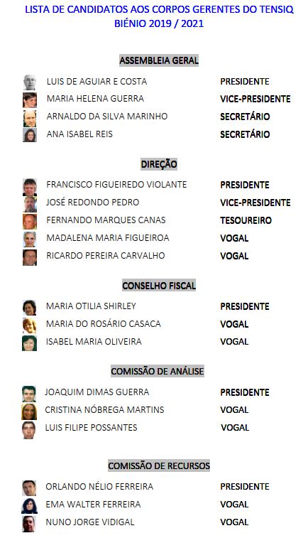 Lista candidata 2019 2021