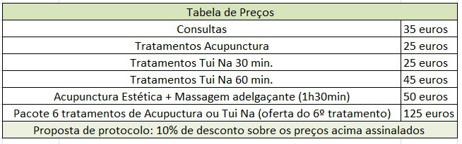 tabela de precos protocolo