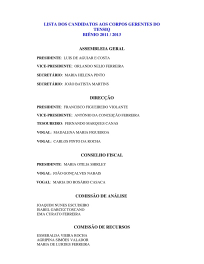 Lista Candidatos 2011-13