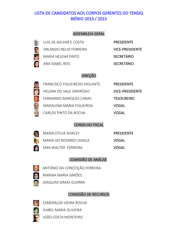 Lista candidatos
