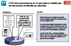 Formacao_TDT_19102009_parte2.jpg