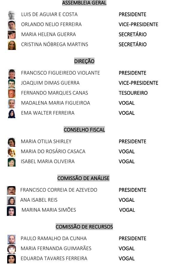 Lista 2017-2019
